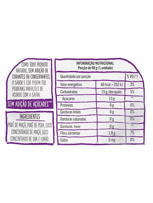 Purê de Frutas Pic Me Patrulha Canina Uva e Maçã 90g - Globalbev