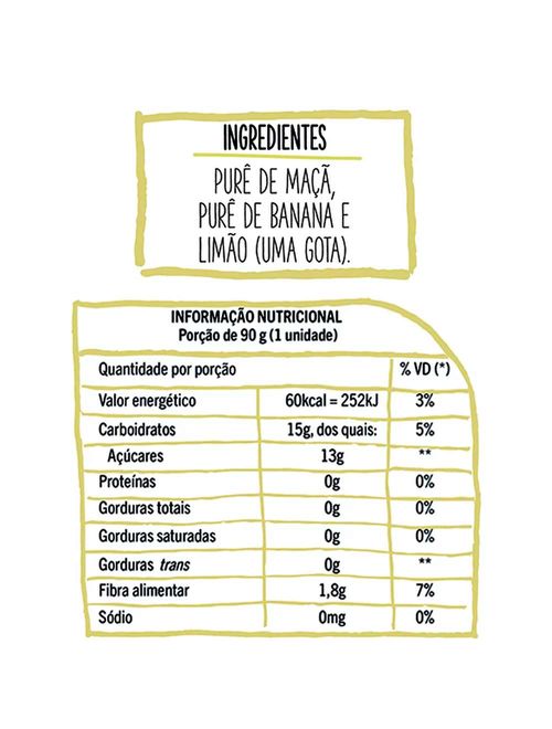 Purê de Frutas Pic Me Patrulha Canina Banana e Maçã 90g - Globalbev